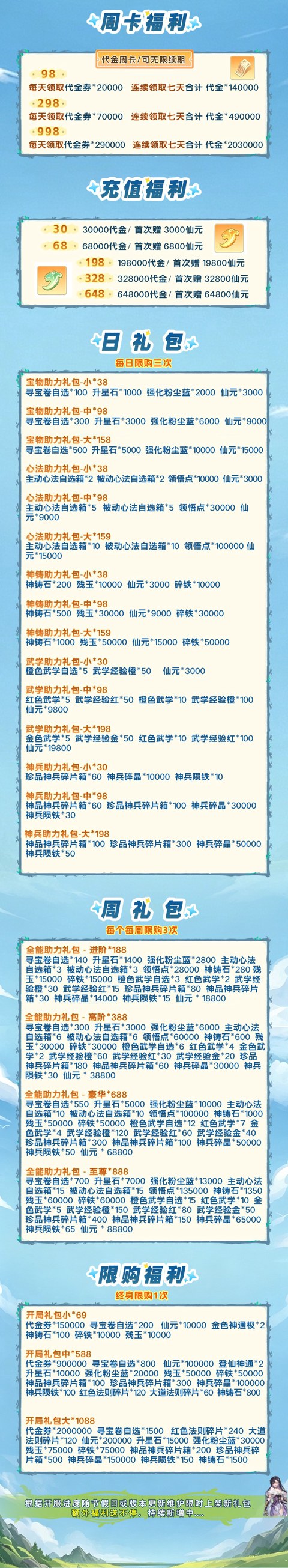 充值介绍